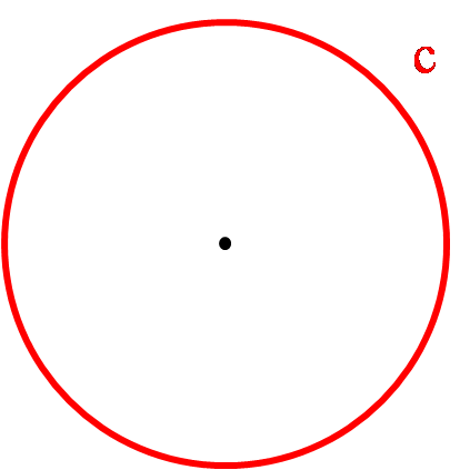 Image of a circle with circumference marked