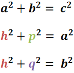 Pythagorean formulas for the three right triangles. a^2 + b^2 = c^2, h^2 + p^2 = a^2, h^2 + q^2 = b^2