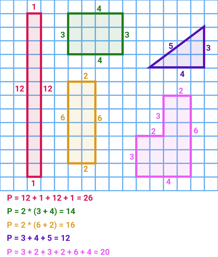 the same area for different shapes