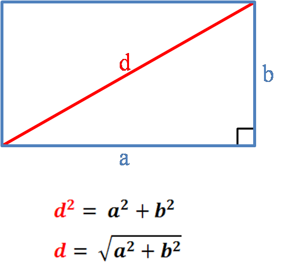 diagonal of a rectangle