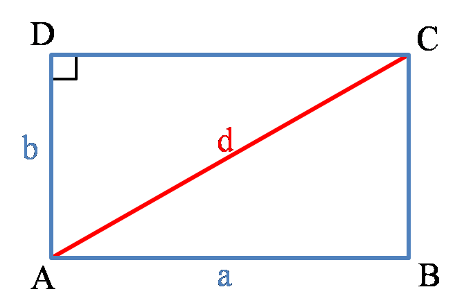 How to find area of a rectangle - rectangle ABCD with sides a and b and diagonal d