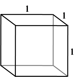 Surface area of a cube