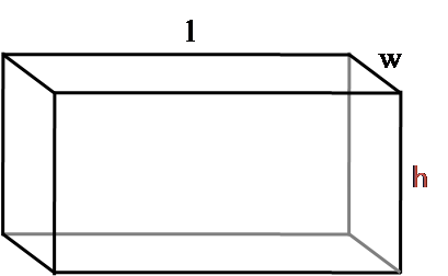 Surface area of a box