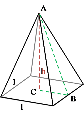 Surface area of a pyramid
