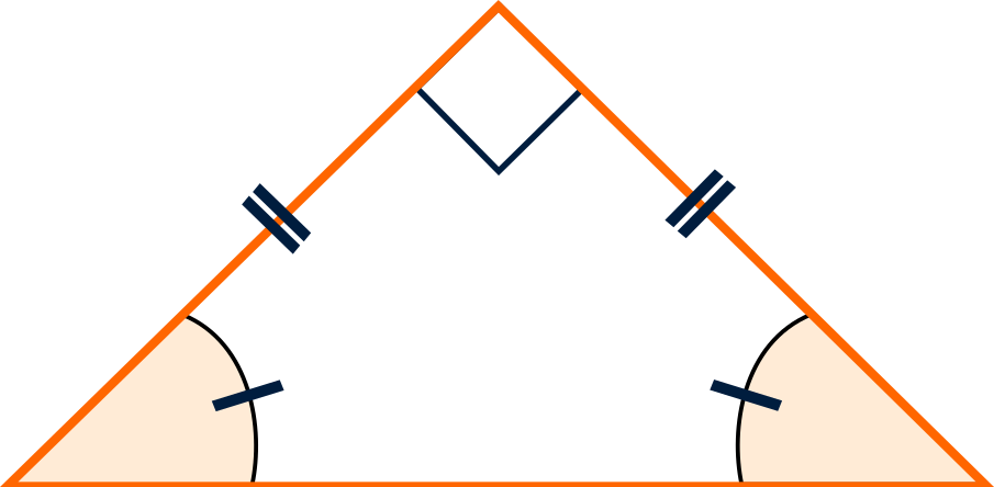 Right isosceles triangle