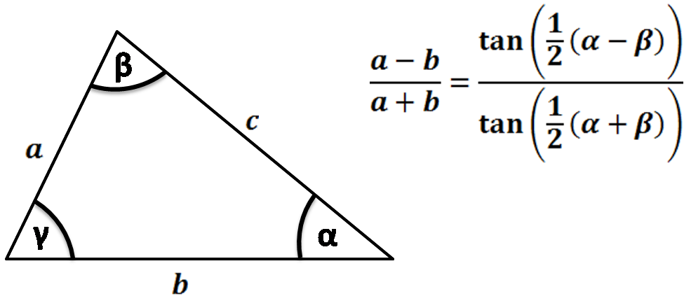 Law of tangents - explanation, formula