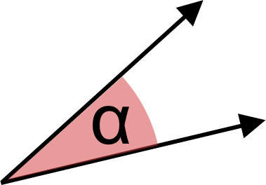 Image of the angle between two vectors