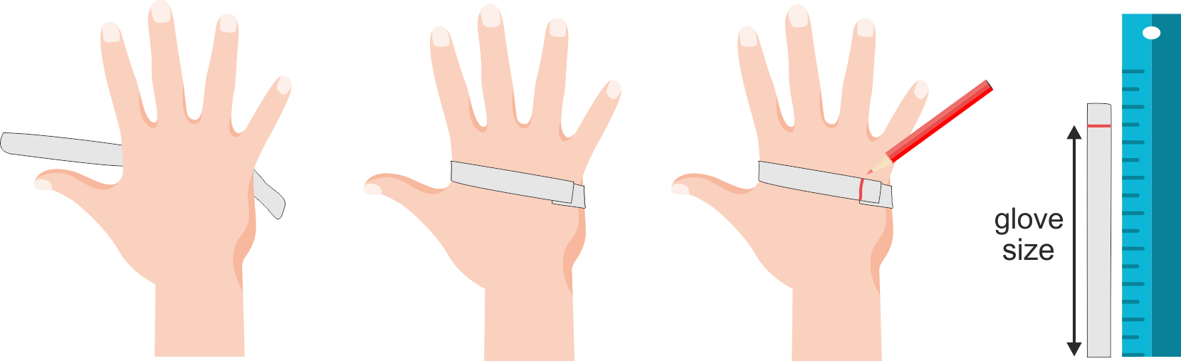 Alternative method of hand measurement for glove fitting