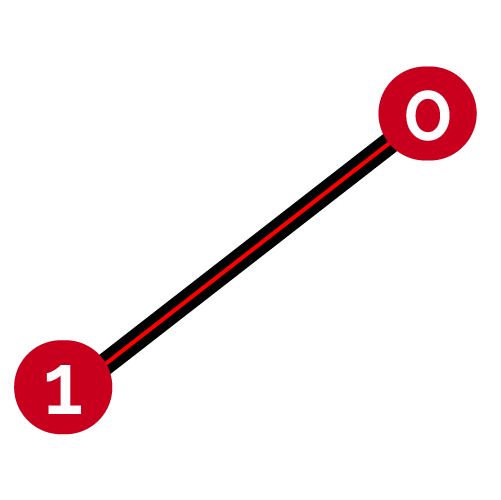 Hamming distance visualized (1)