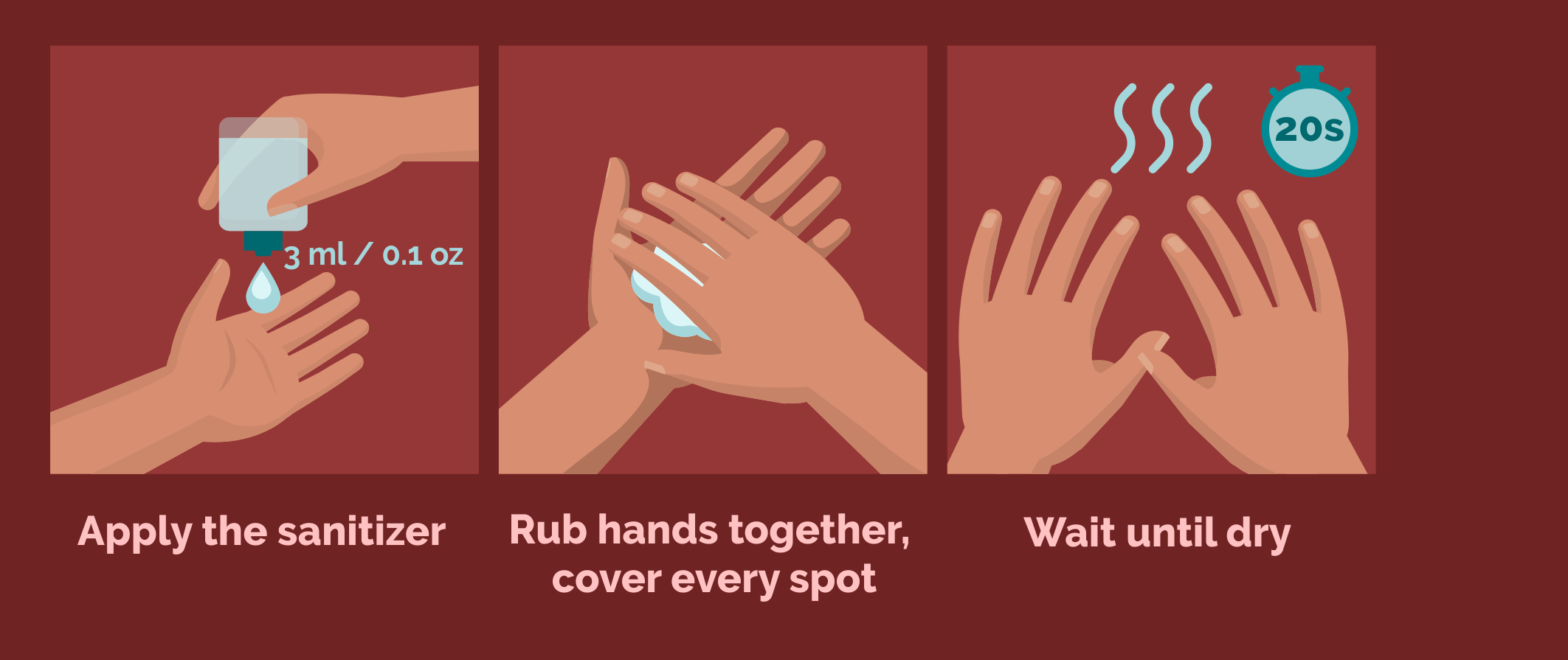 image on how to use a hand sanitizer - three steps