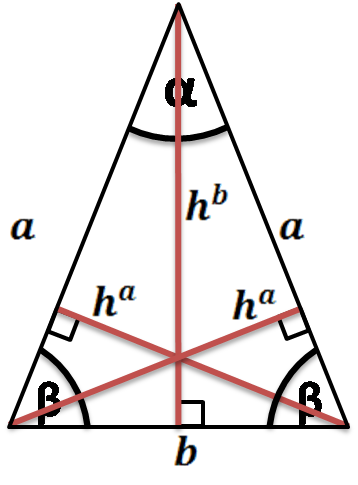 height of an isosceles triangle
