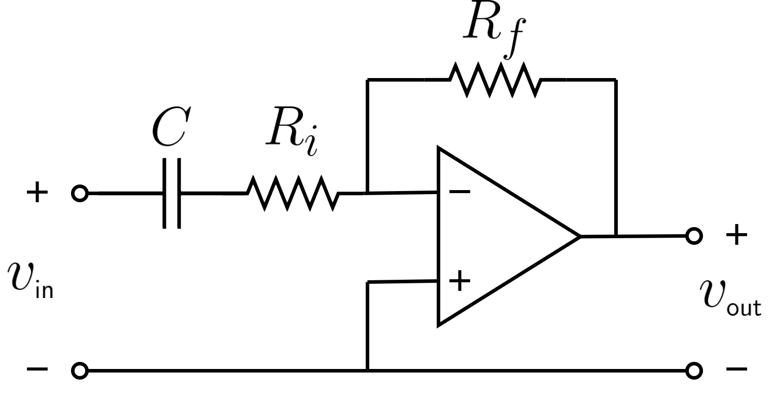 An inverting op-amp high-pass filter circuit diagram.