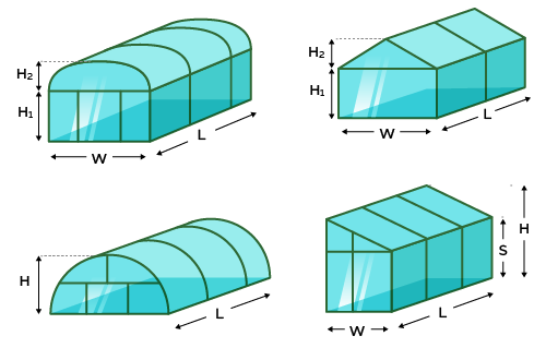 Different types of greenhouses — (clockwise from top) Arched roof, gable type, quonset, and lean-to type greenhouse.