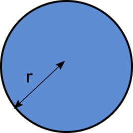 Hydraulic radius of a full pipe