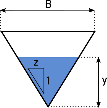 Hydraulic radius of a triangular open channel