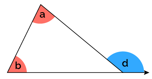 Example of exterior angle theorem.
