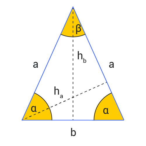 Isosceles triangle with sides, angles and heights marked.