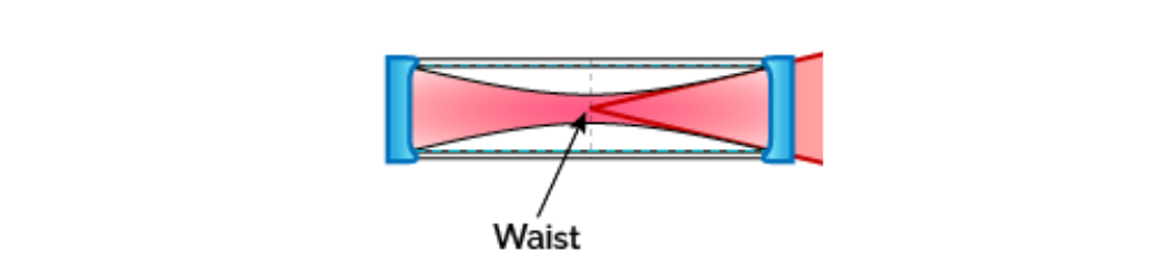 A laser device