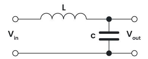 LC low-pass filter circuit.