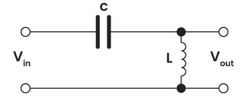 LC high-pass filter circuit.