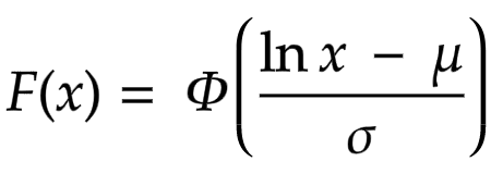 lognormal cdf