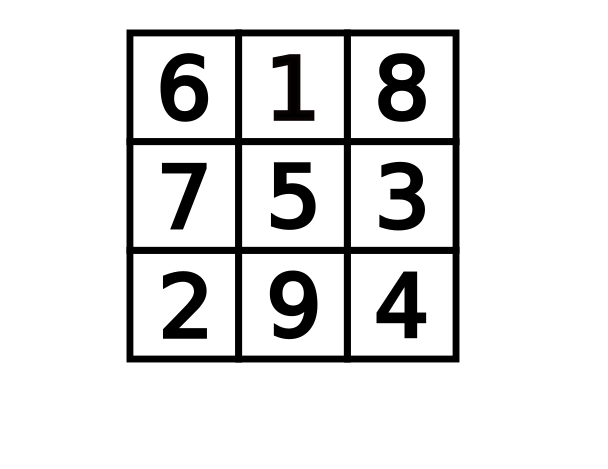 Summing magic squares