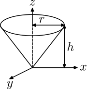 The picture of a hollow right circular cone