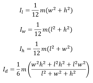 Solid cuboid moment of inertia formula (around four different axes)