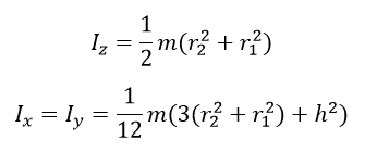 Cylindrical tube moment of inertia formula