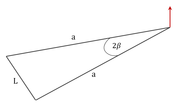 The picture of an isosceles triangle