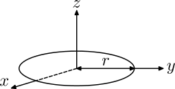 The picture of a circular hoop