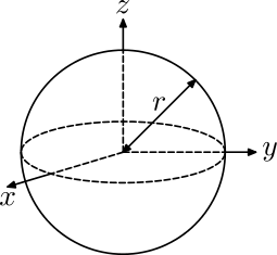 The picture of a hollow sphere