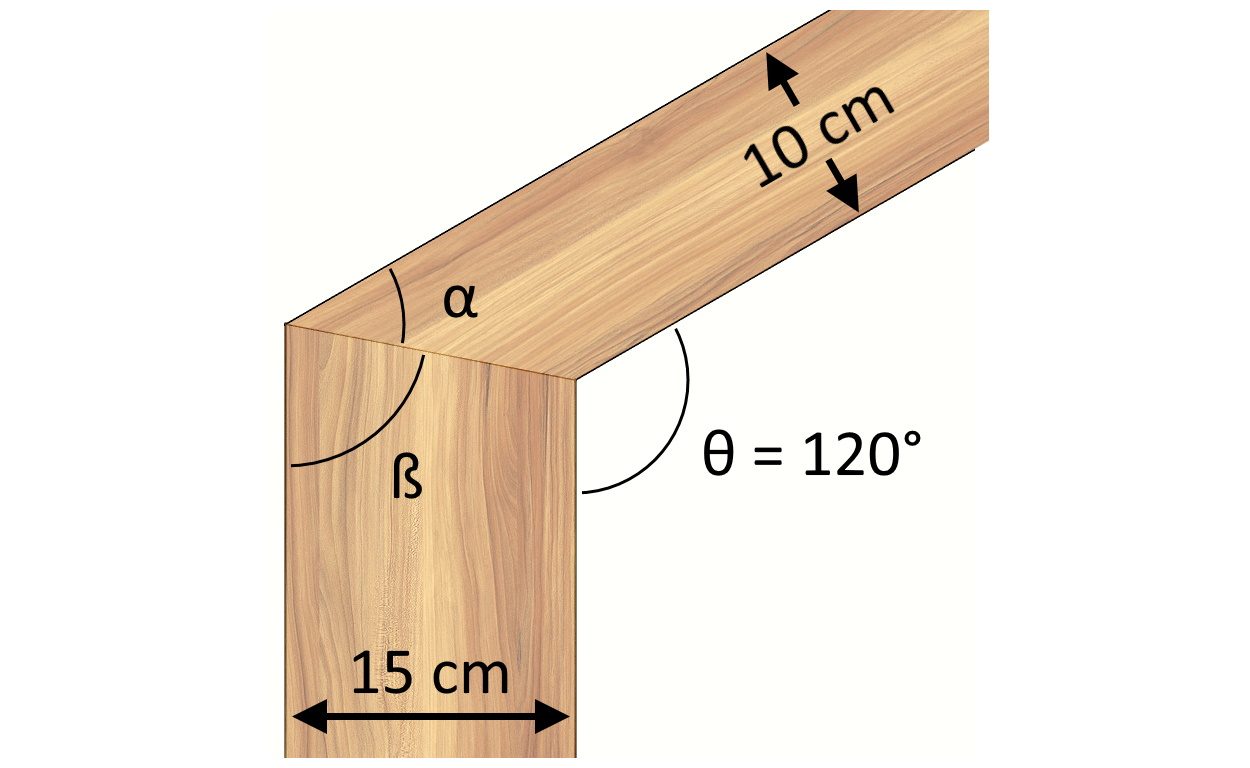 Illustration of a corner of a frame showing the boards' width, their corresponding miter angles (α and ß), and the joint angle (θ).