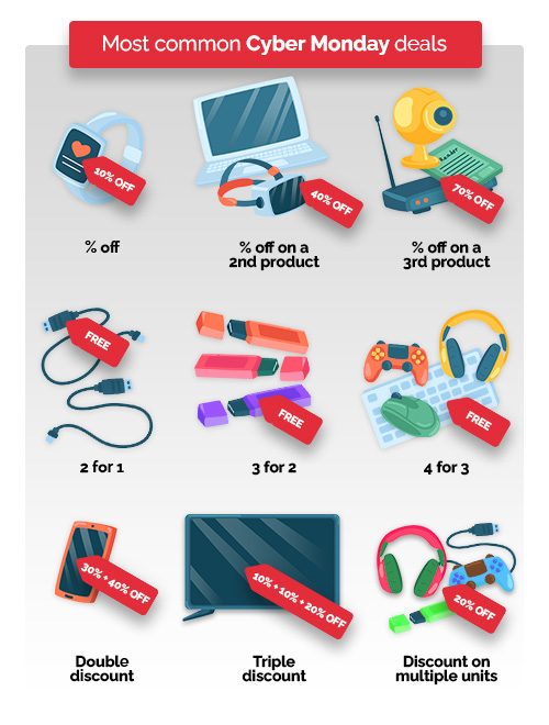 cyberMonday deals