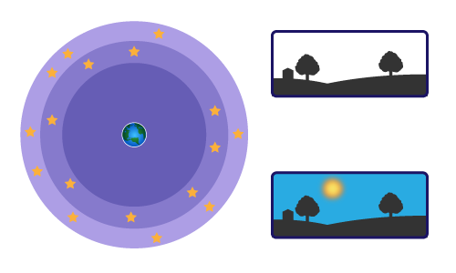 Infinite universe