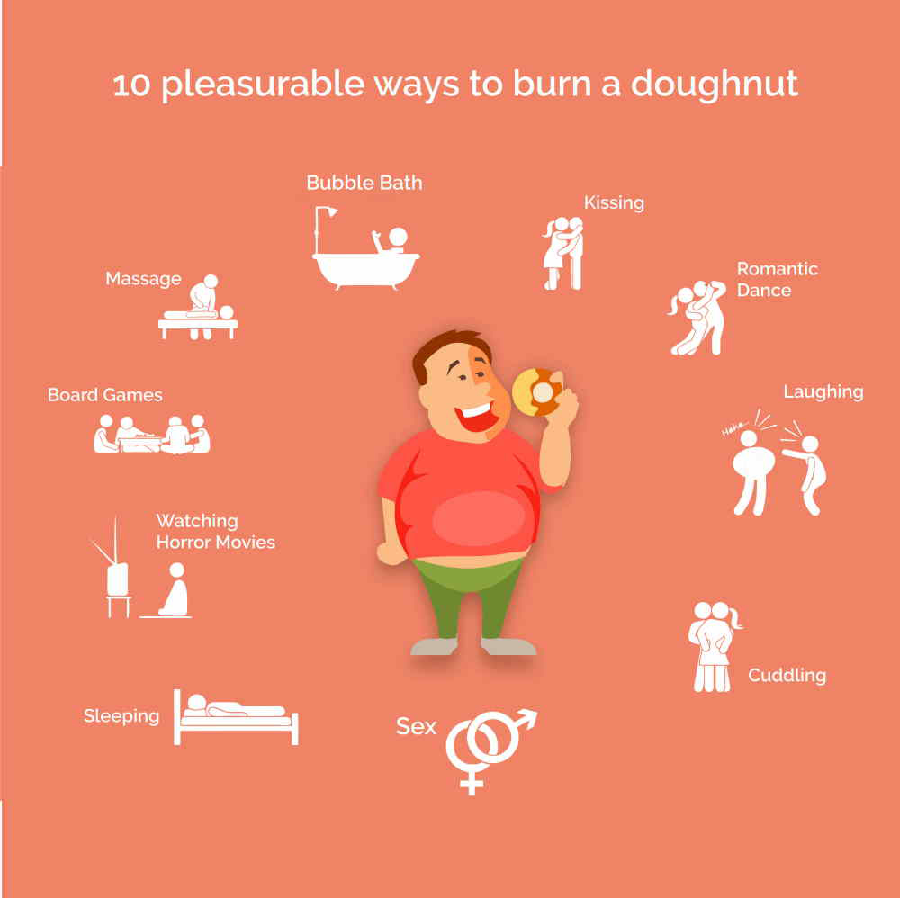 10 most pleasurable ways to burn donuts