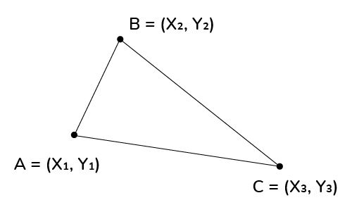 Triangle with vertices