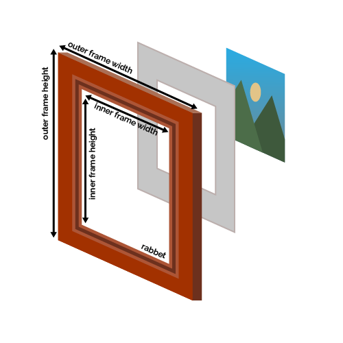 Image showing rabbet and frame dimensions.
