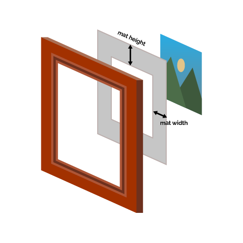 Image showing mat width and height.