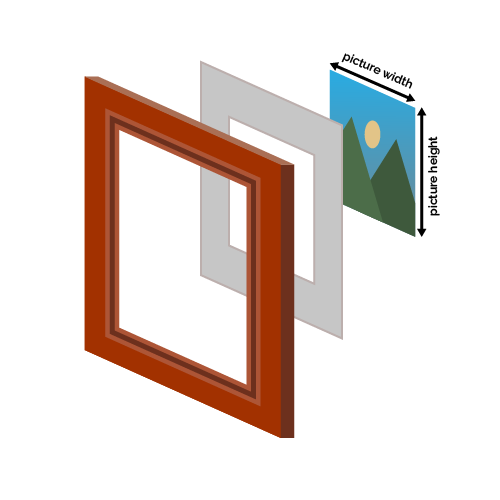 Image showing picture width and height.