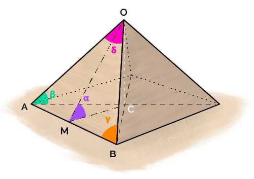 The great pyramid of giza