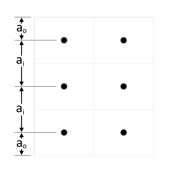 Illustration of a ceiling divided into six parts and showing the outer row offset and vertical row spacing.