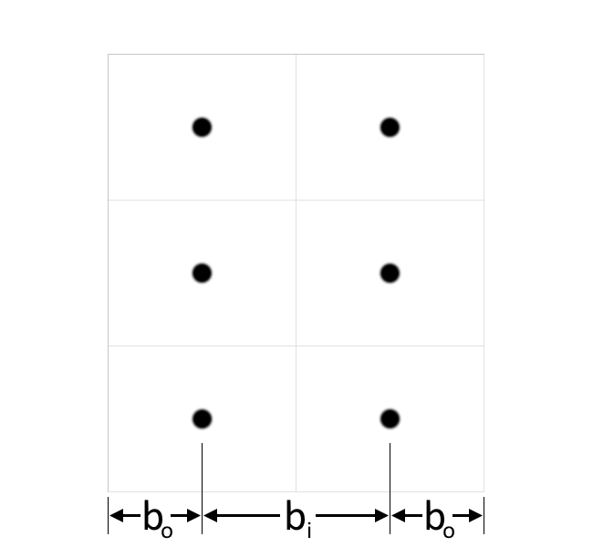 Ceiling divided into six parts and showing the outer column offset and horizontal row spacing.