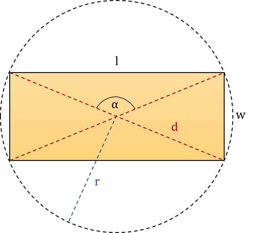 A rectangle with five basic quantities including the diagonal of a rectangle.