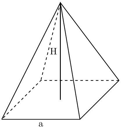 Illustration of a square pyramid showing its base edge length (a) and height (H).