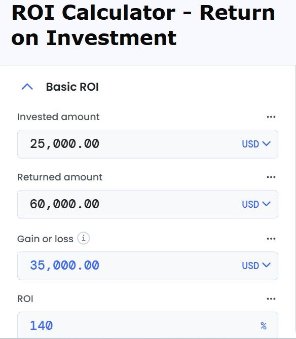 ROI calculator