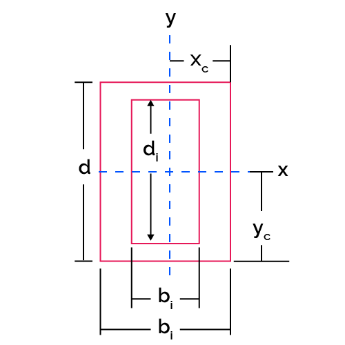 Image of a hollow rectangle section and its dimensions