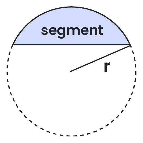Circle segment.