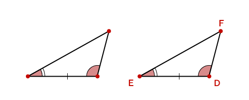 Two triangles with two pairs of equal angles and the corresponding side pair in proportion.