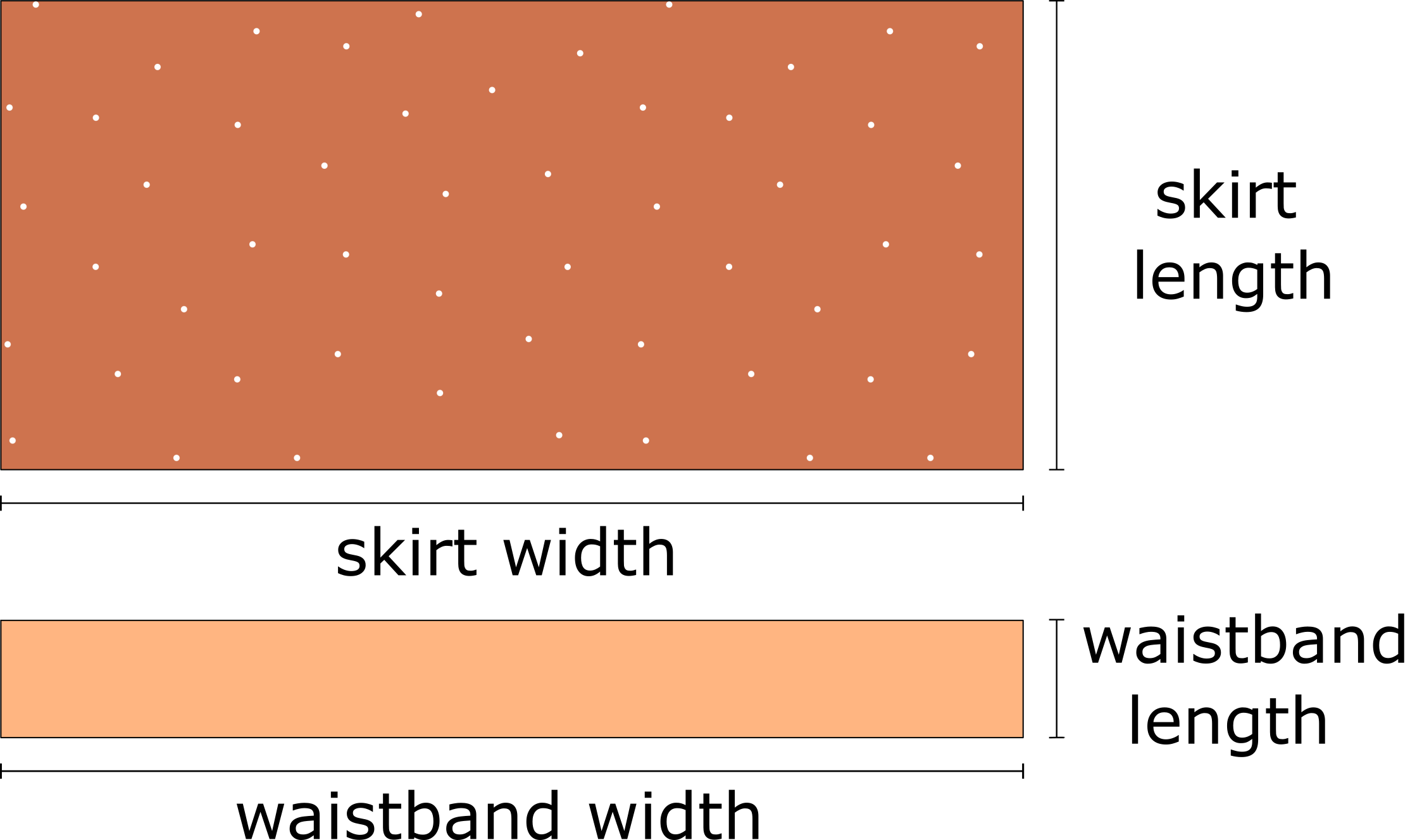 Pleated skirt calculator: fabric measurements